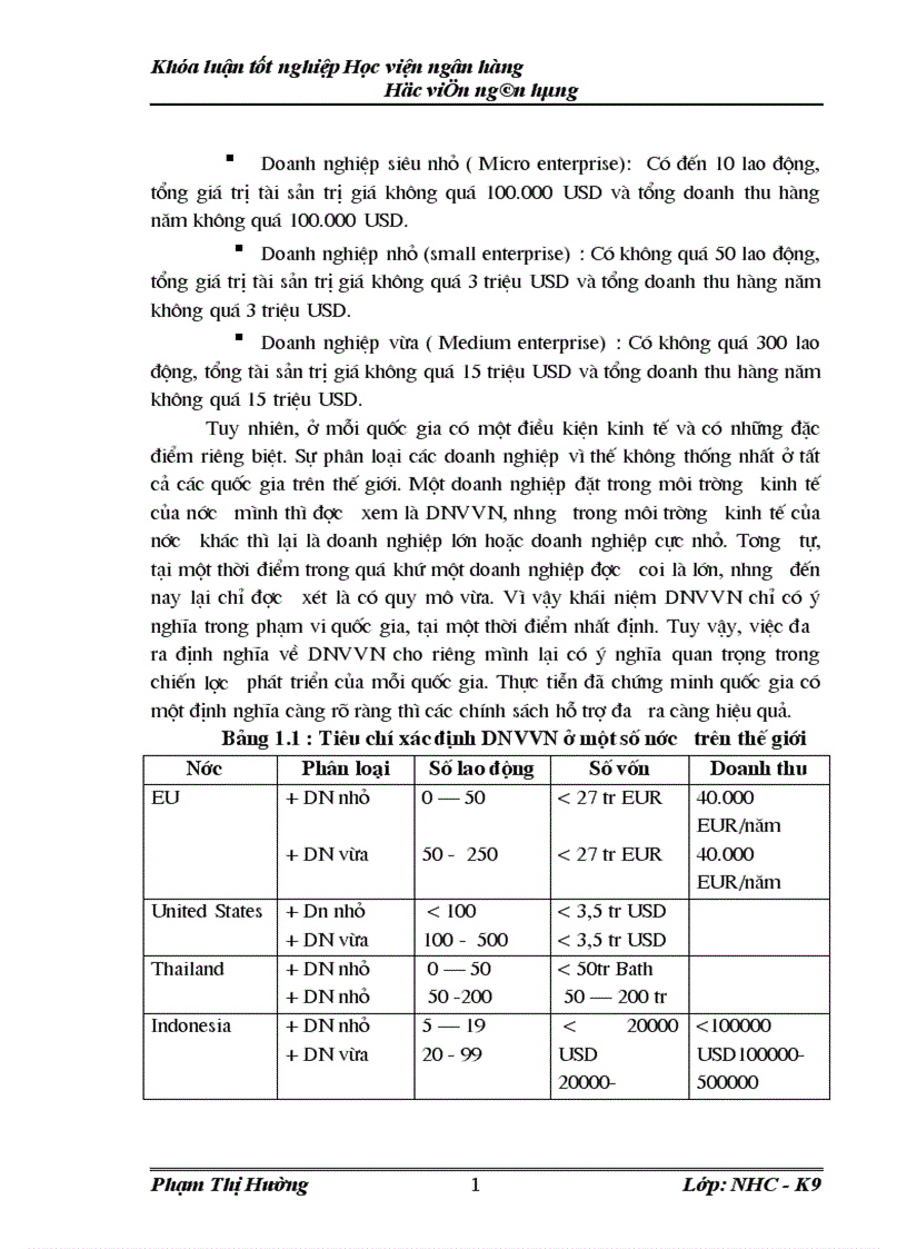 image for page GiảI pháp quản lý rủi ro tín dụng đối với doanh nghiệp vừa và nhỏ tại ngân hàng đầu tư và phát triển việt nam chi nhánh quang trung