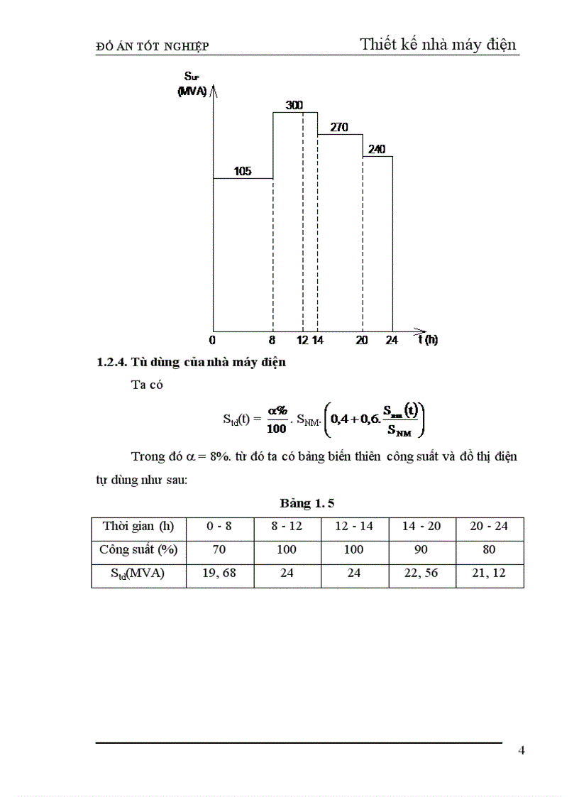 image for page Thiết kế phần điện nhà máy nhiệt điện ngưng hơi công suất 240 MW