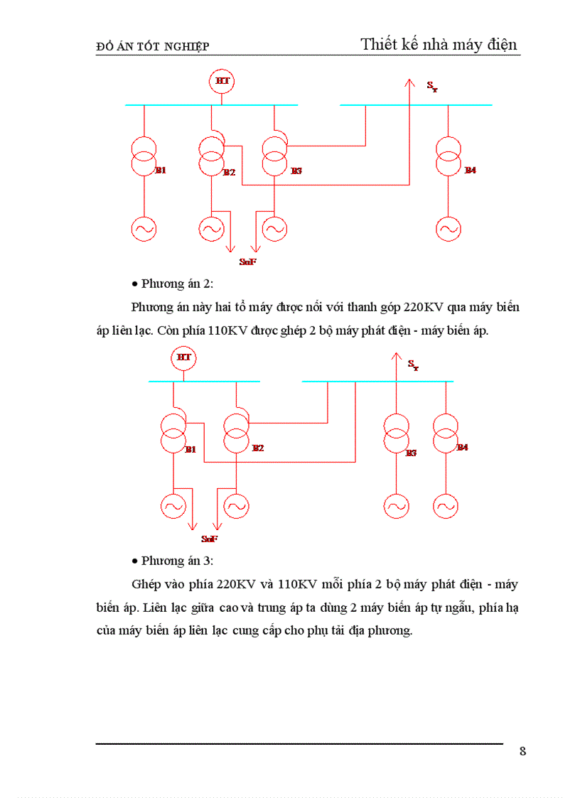 image for page Thiết kế phần điện nhà máy nhiệt điện ngưng hơi công suất 240 MW