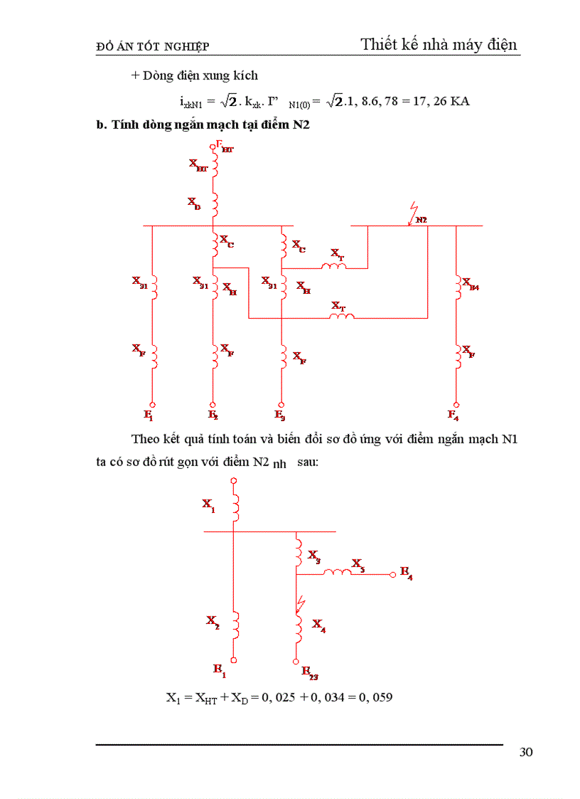 image for page Thiết kế phần điện nhà máy nhiệt điện ngưng hơi công suất 240 MW