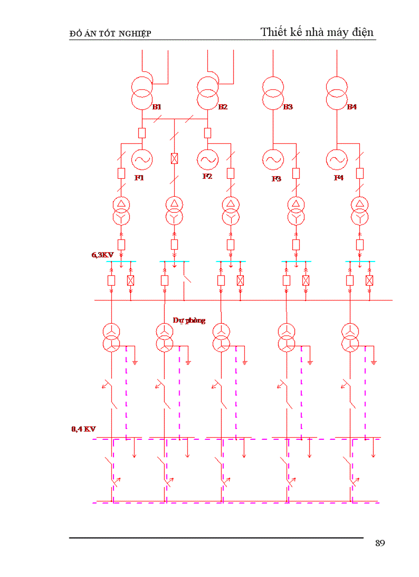 image for page Thiết kế phần điện nhà máy nhiệt điện ngưng hơi công suất 240 MW
