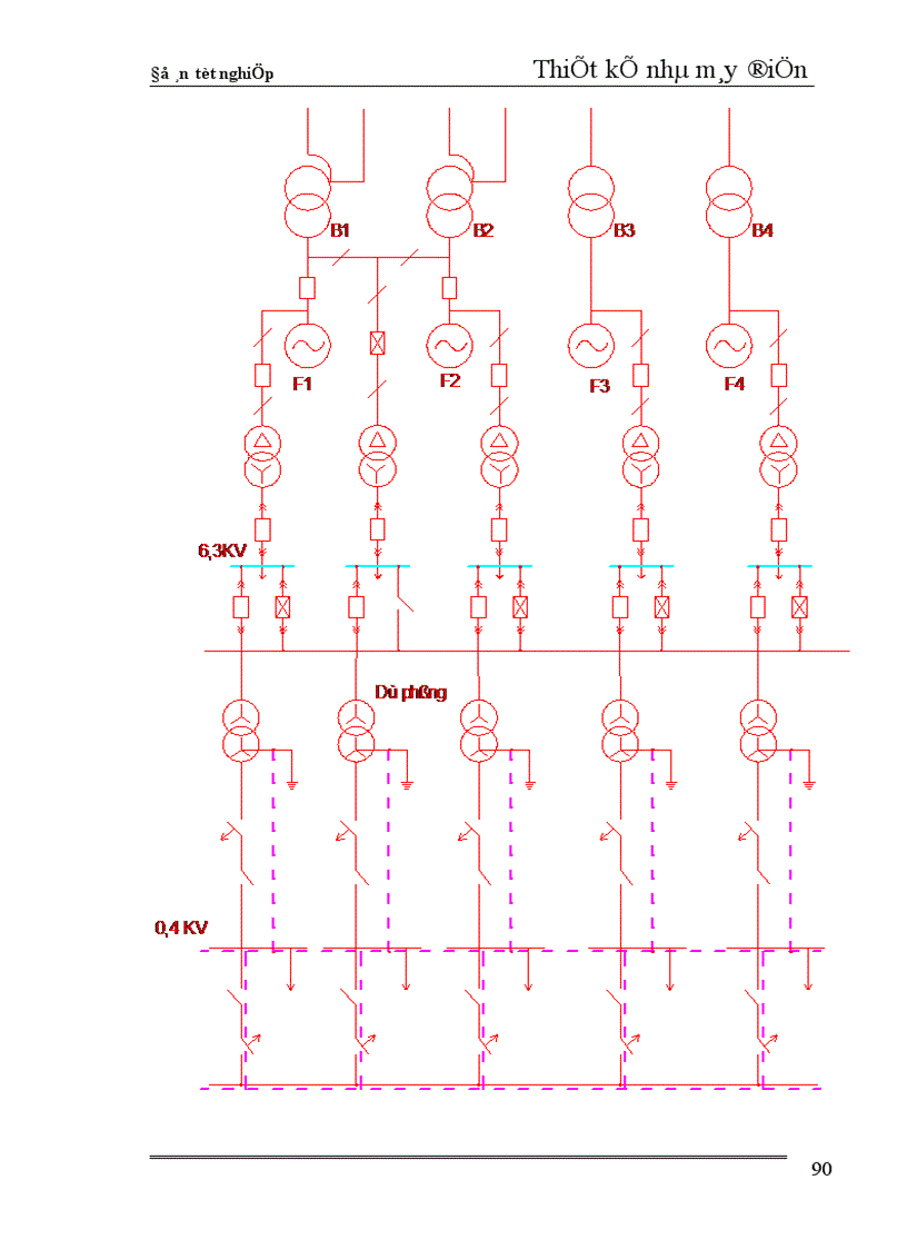 image for page Thiết kế phần điện nhà máy nhiệt điện ngưng hơi công suất 240 MW