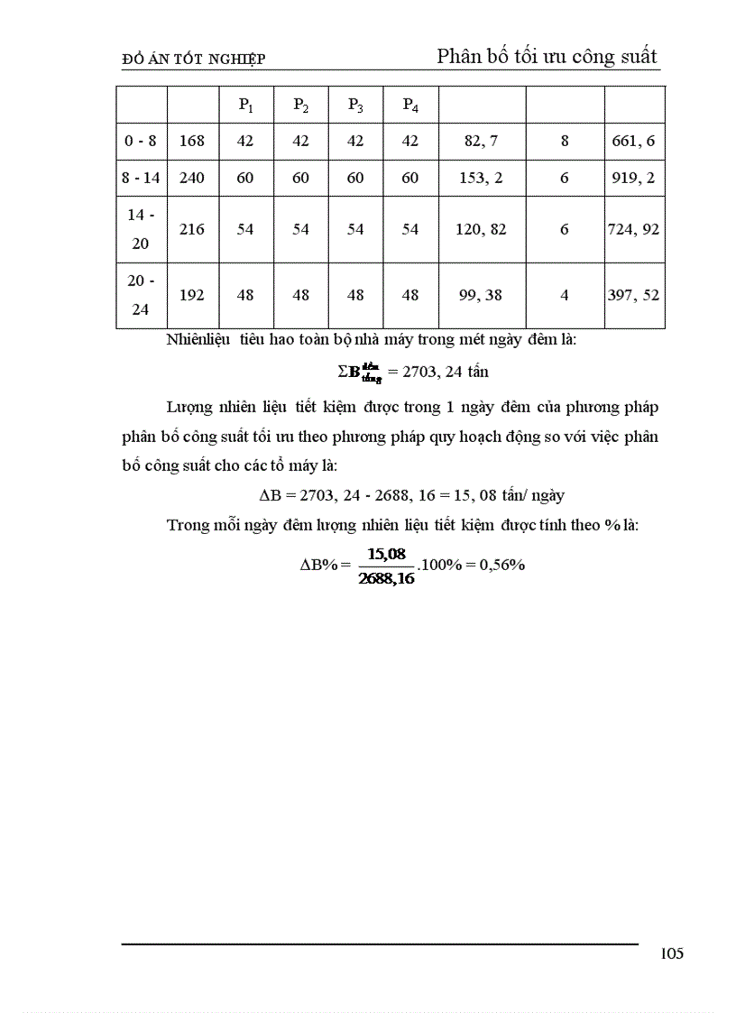 image for page Thiết kế phần điện nhà máy nhiệt điện ngưng hơi công suất 240 MW