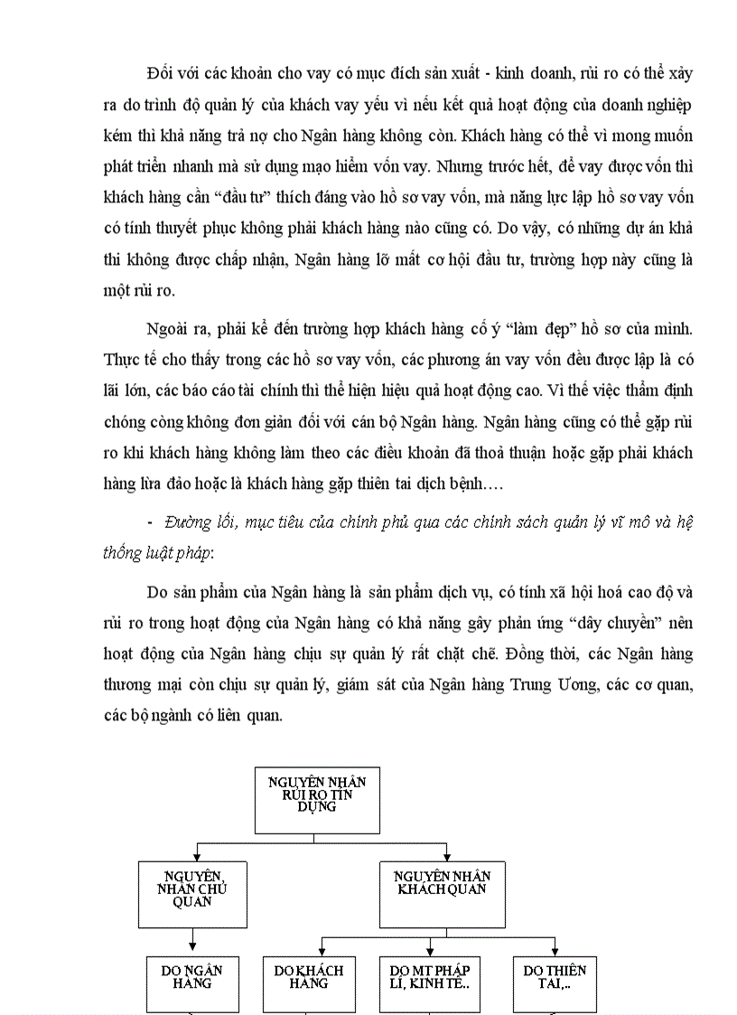 image for page Rủi ro tín dụng và hạn chế rủi ro tín dụng tại Ngân Hàng nông nghiệp và phát triển nông thôn huyện Đà Bắc tỉnh Hòa Bình