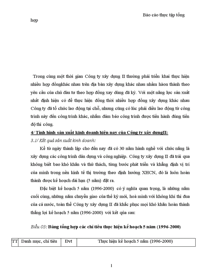 image for page Báo cáo tổng hợp về Công ty xây dựng II Thanh Hóa