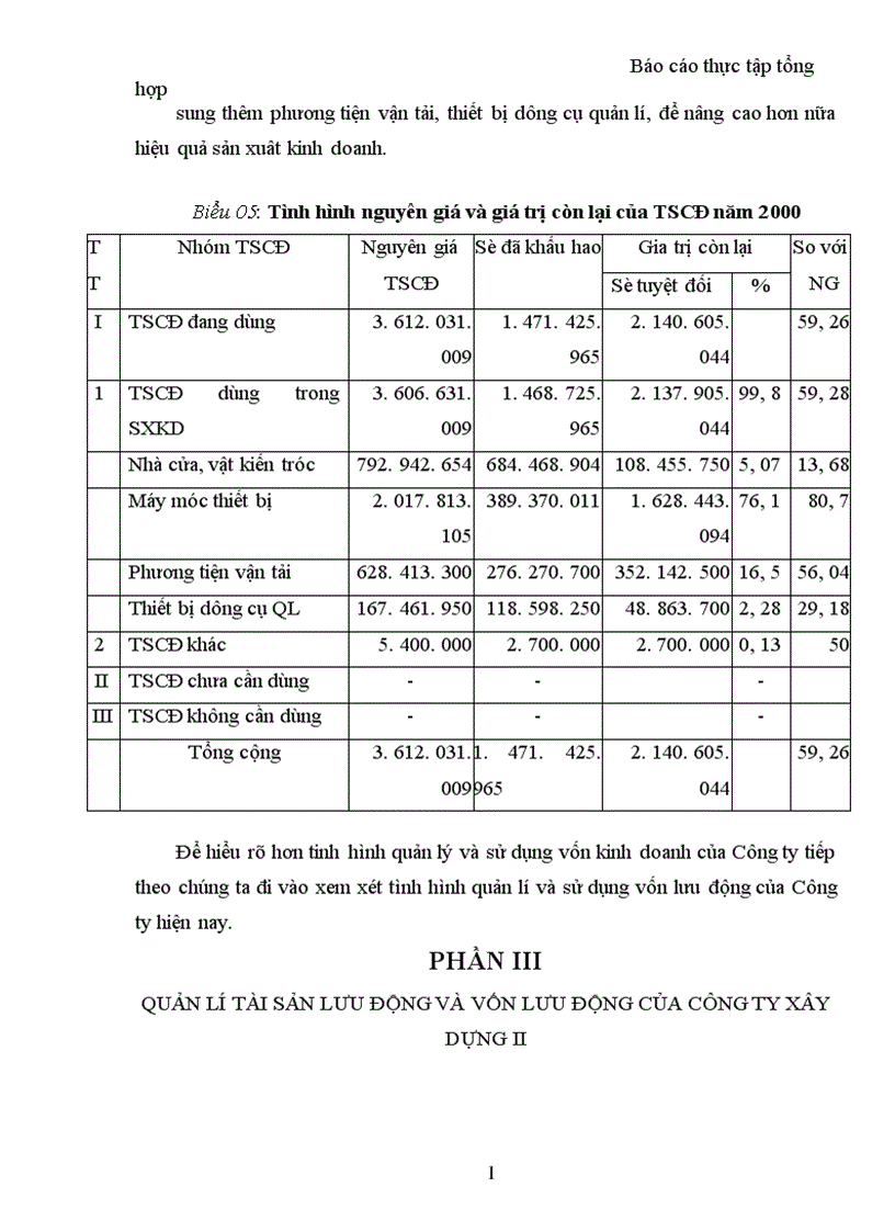 image for page Báo cáo tổng hợp về Công ty xây dựng II Thanh Hóa
