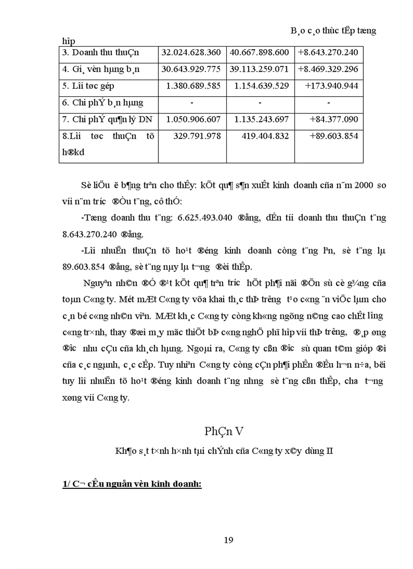 image for page Báo cáo tổng hợp về Công ty xây dựng II Thanh Hóa