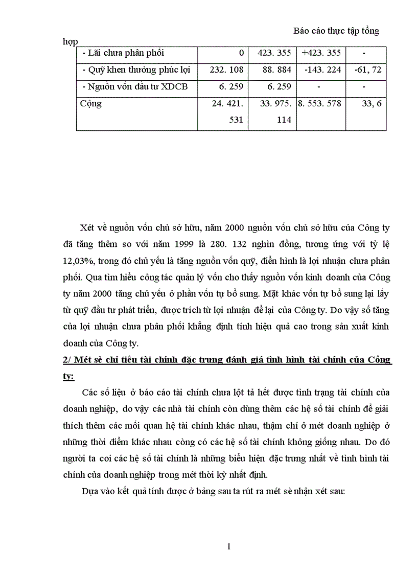 image for page Báo cáo tổng hợp về Công ty xây dựng II Thanh Hóa