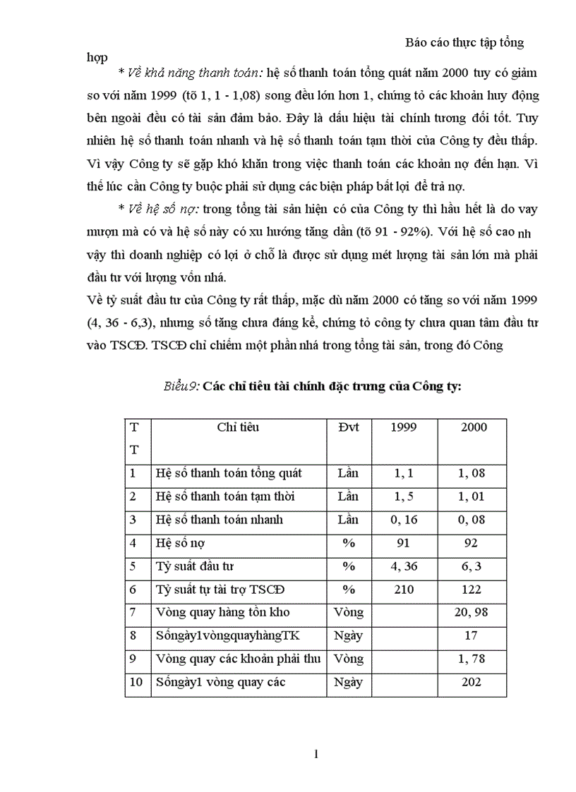 image for page Báo cáo tổng hợp về Công ty xây dựng II Thanh Hóa