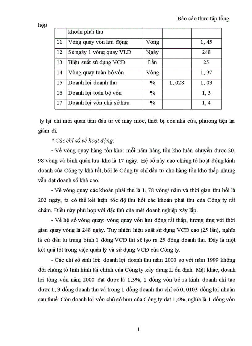 image for page Báo cáo tổng hợp về Công ty xây dựng II Thanh Hóa