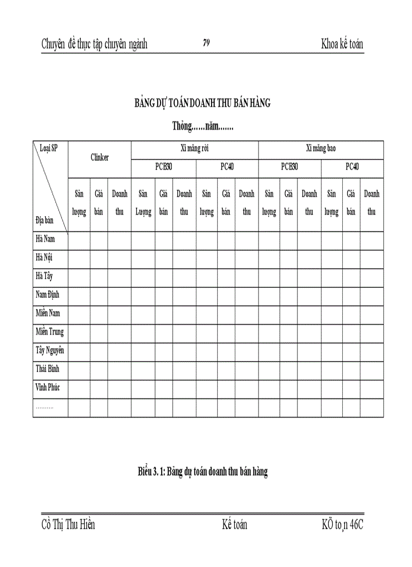 image for page Hoàn thiện kế toán chi phí doanh thu và xác định kết quả tiêu thụ tại công ty Cổ phần xi măng Bút sơn