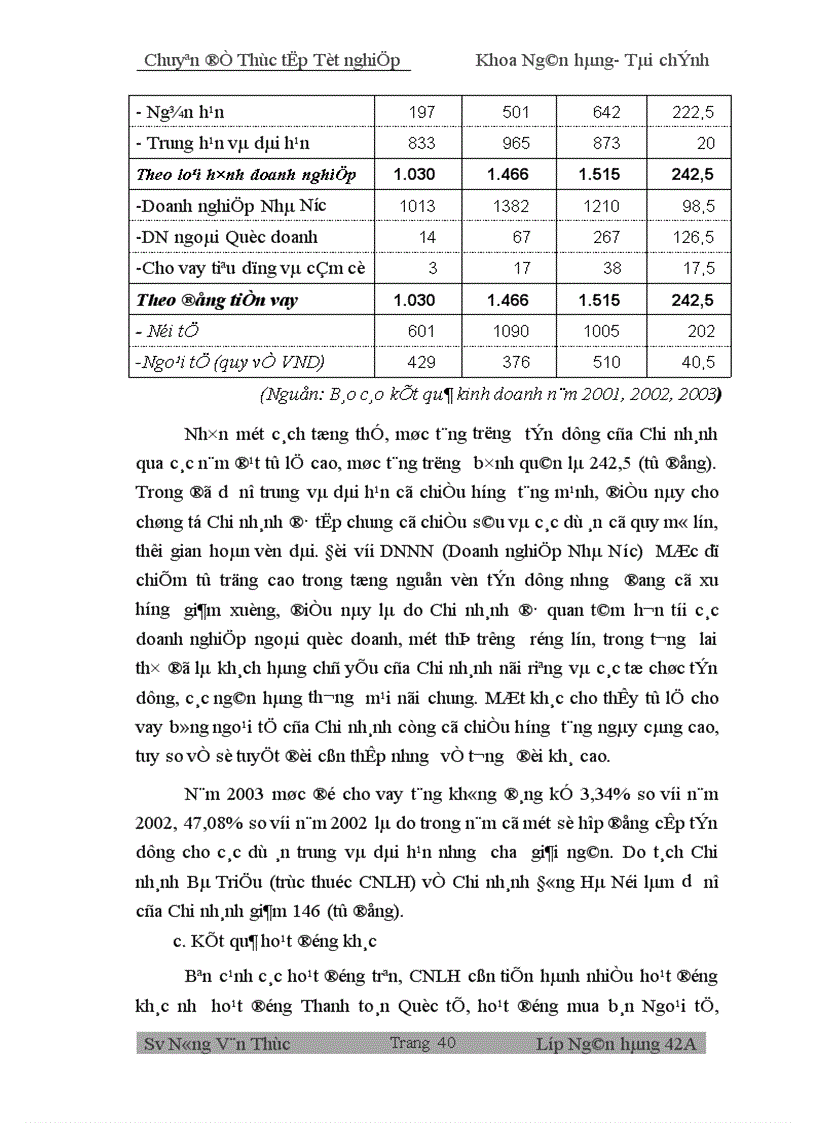 image for page Hoàn thiện chính sách huy động vốn tại Chi nhánh Ngân hàng Nông nghiệp và Phát triển Nông thôn Láng Hạ 1