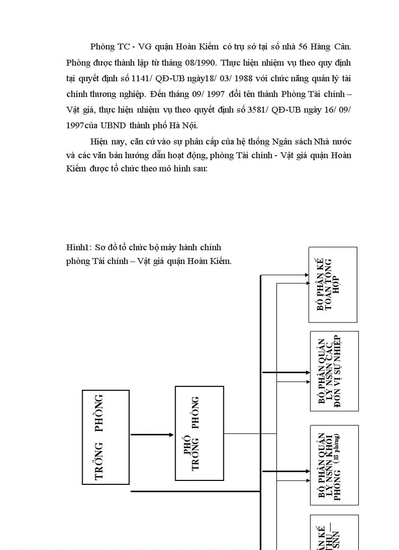 image for page Tăng cường quản lý chi Ngân sách Nhà nước với yêu cầu xã hội hoá các hoạt động y tế trên địa bàn quận Hoàn Kiếm