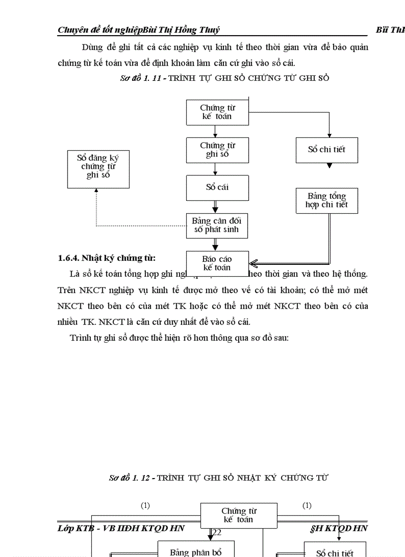 image for page Hoàn thiện hạch toán tiêu thụ thành phẩm và xác định kết quả kinh doanh 1
