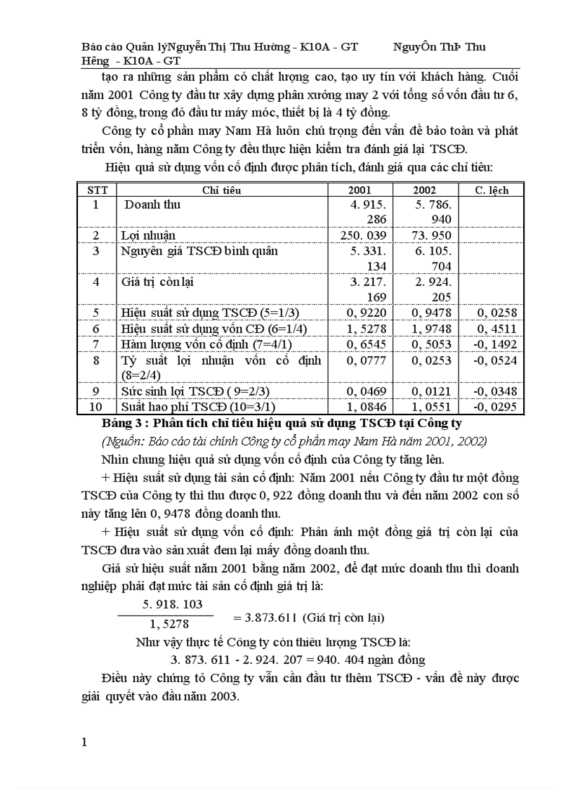 image for page Công tác quản lý TSCĐ và nâng cao hiệu quả sử dụng TSCĐ tại Công ty cổ phần may Nam Hà