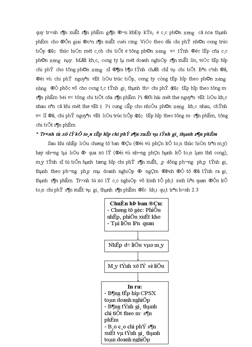 image for page Thực trạng tổ chức công tác kế toán tập hợp chi phí sản xuất và tính giá thành sản phẩm tại công ty Giầy Thượng Đình