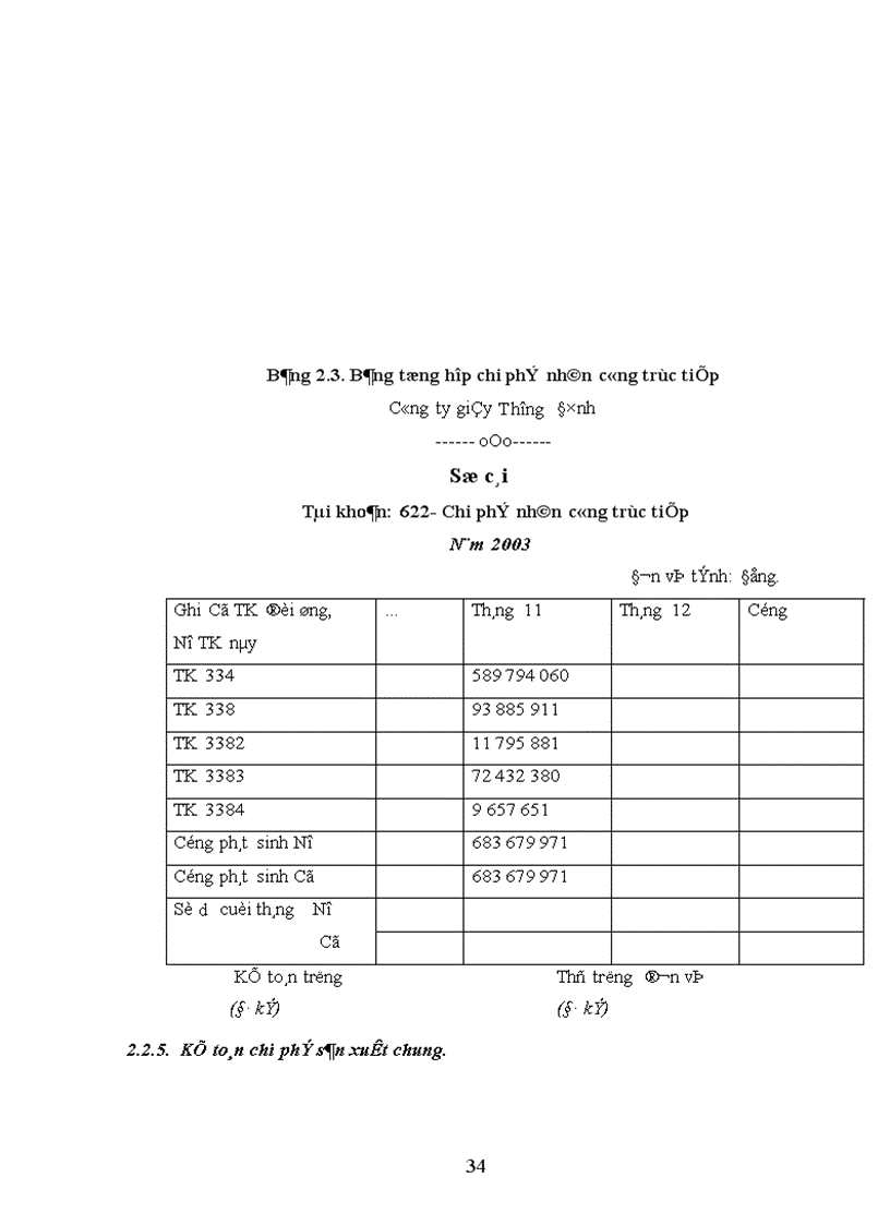 image for page Thực trạng tổ chức công tác kế toán tập hợp chi phí sản xuất và tính giá thành sản phẩm tại công ty Giầy Thượng Đình