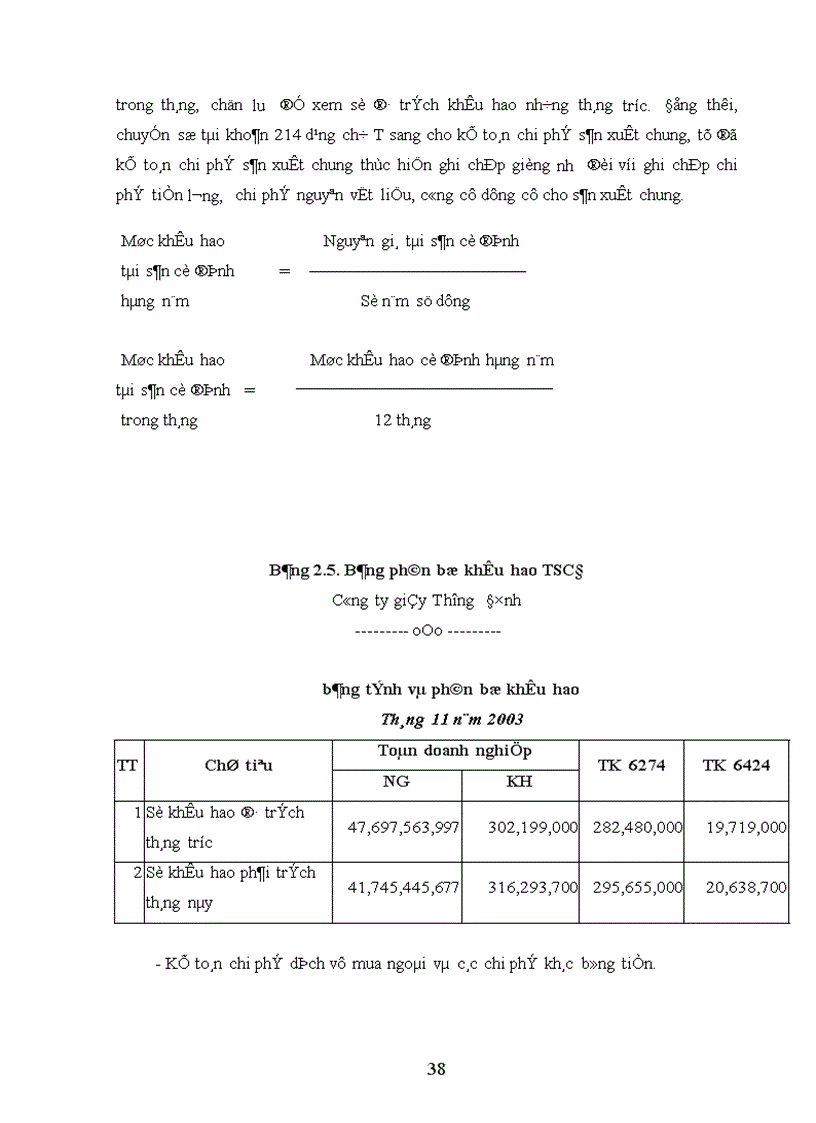 image for page Thực trạng tổ chức công tác kế toán tập hợp chi phí sản xuất và tính giá thành sản phẩm tại công ty Giầy Thượng Đình