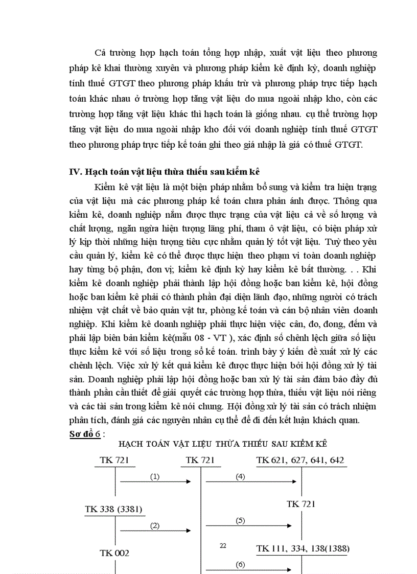 image for page Hoàn thiện tổ chức kế toán vật liệu tại công ty cơ khí may Gia Lâm 1
