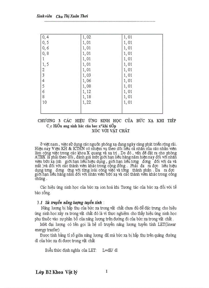 image for page Dùng liều kế nhiệt huỳnh quang TLD để đánh giá liều bức xạ nghề nghiệp 1