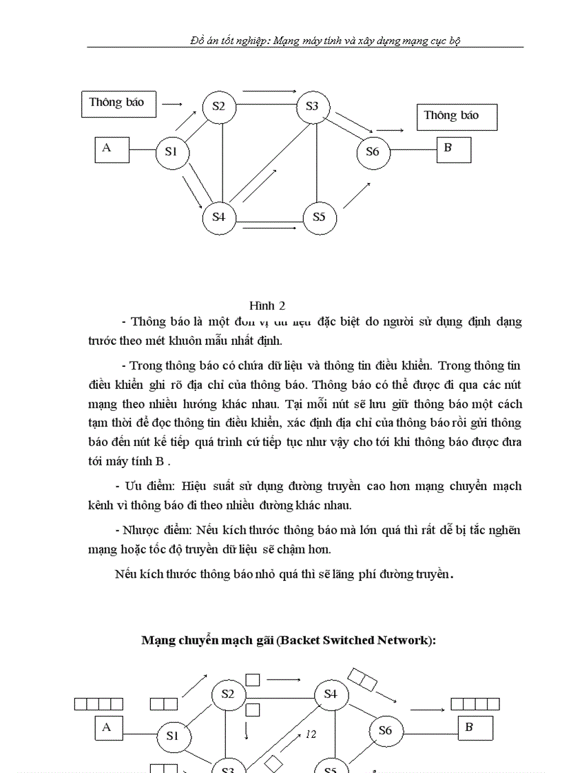 image for page Mạng máy tính và xây dựng mạng cục bộ