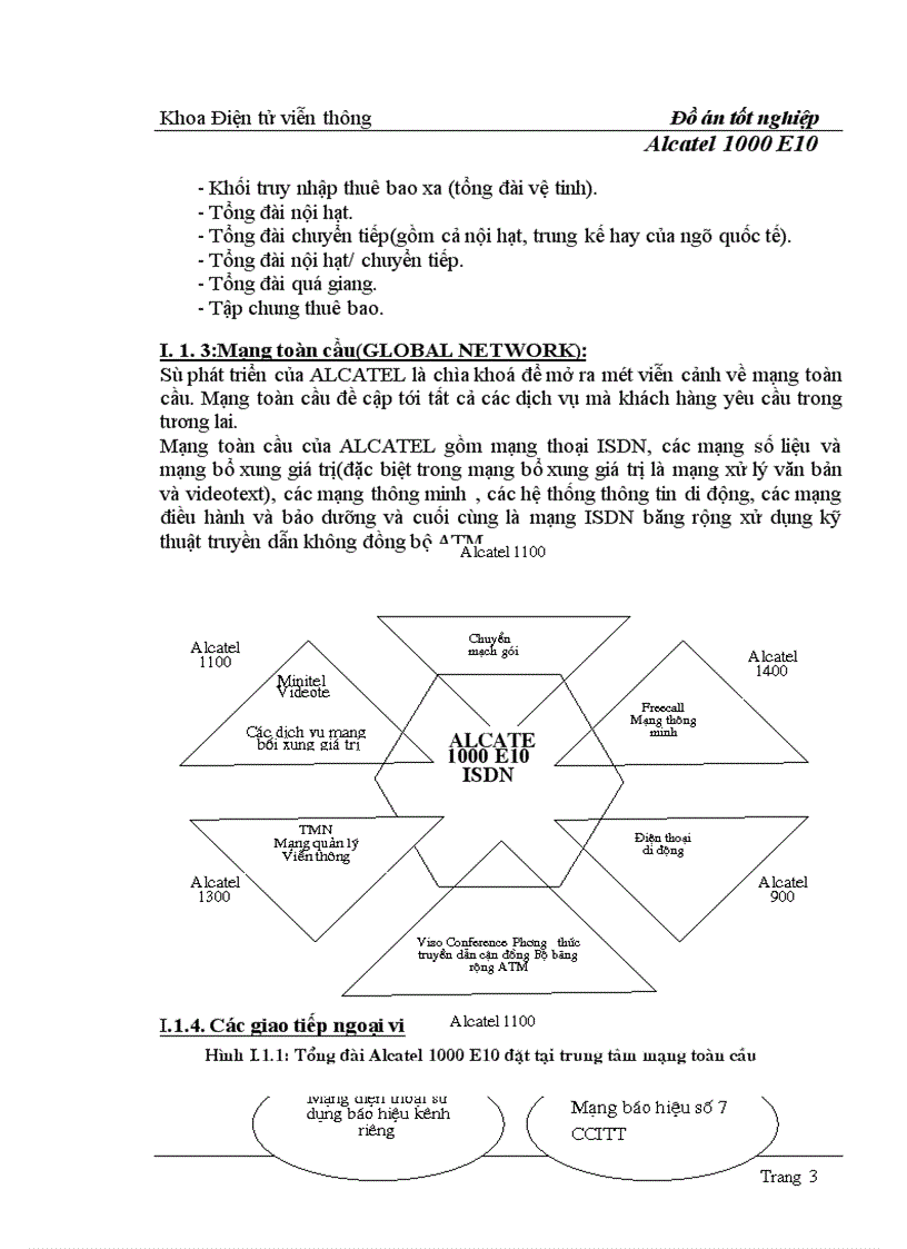 image for page Alcatel 1000 E10