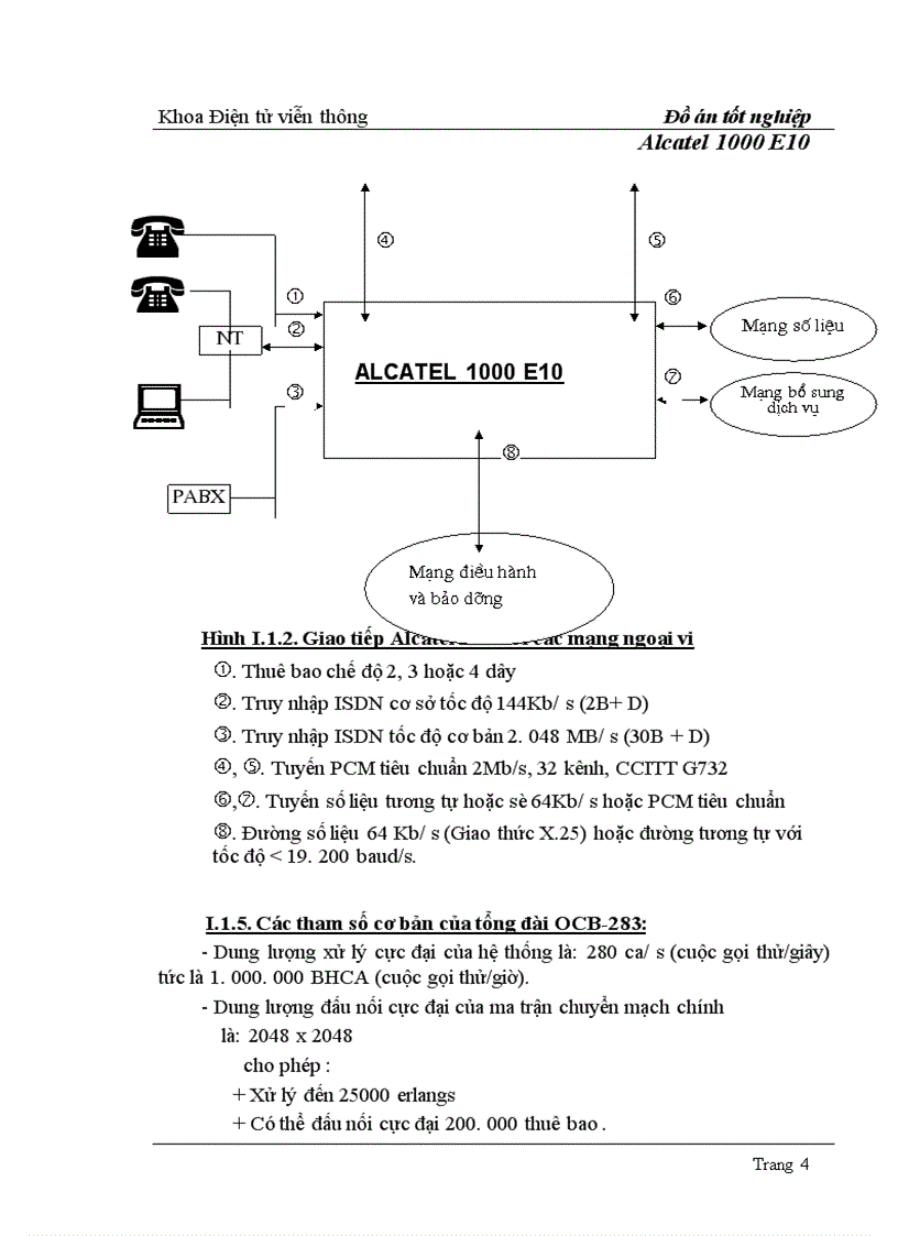 image for page Alcatel 1000 E10