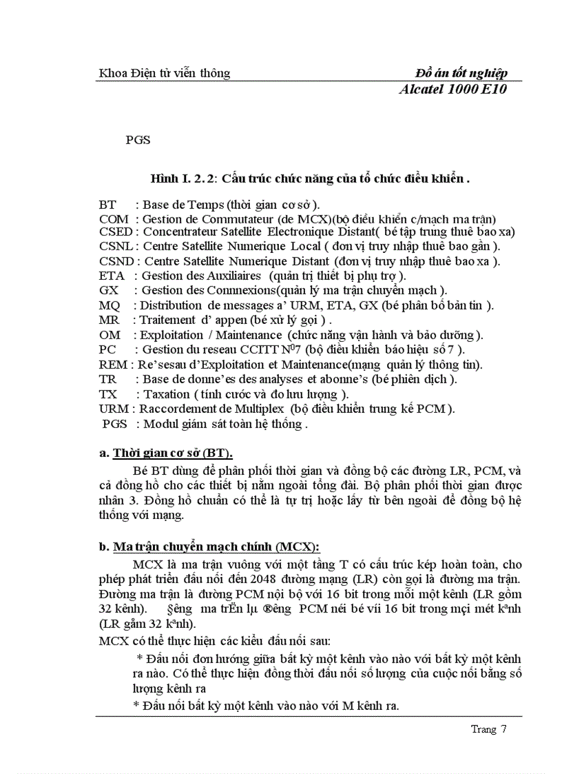 image for page Alcatel 1000 E10