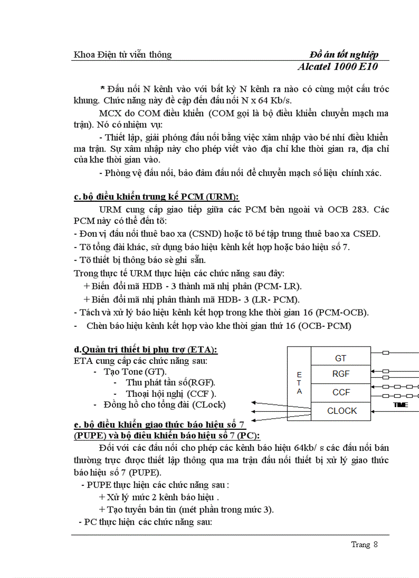 image for page Alcatel 1000 E10