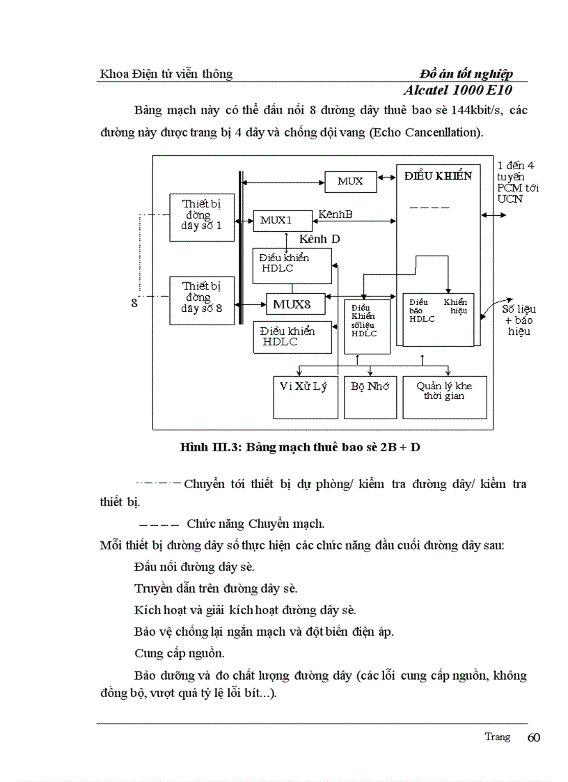 image for page Alcatel 1000 E10