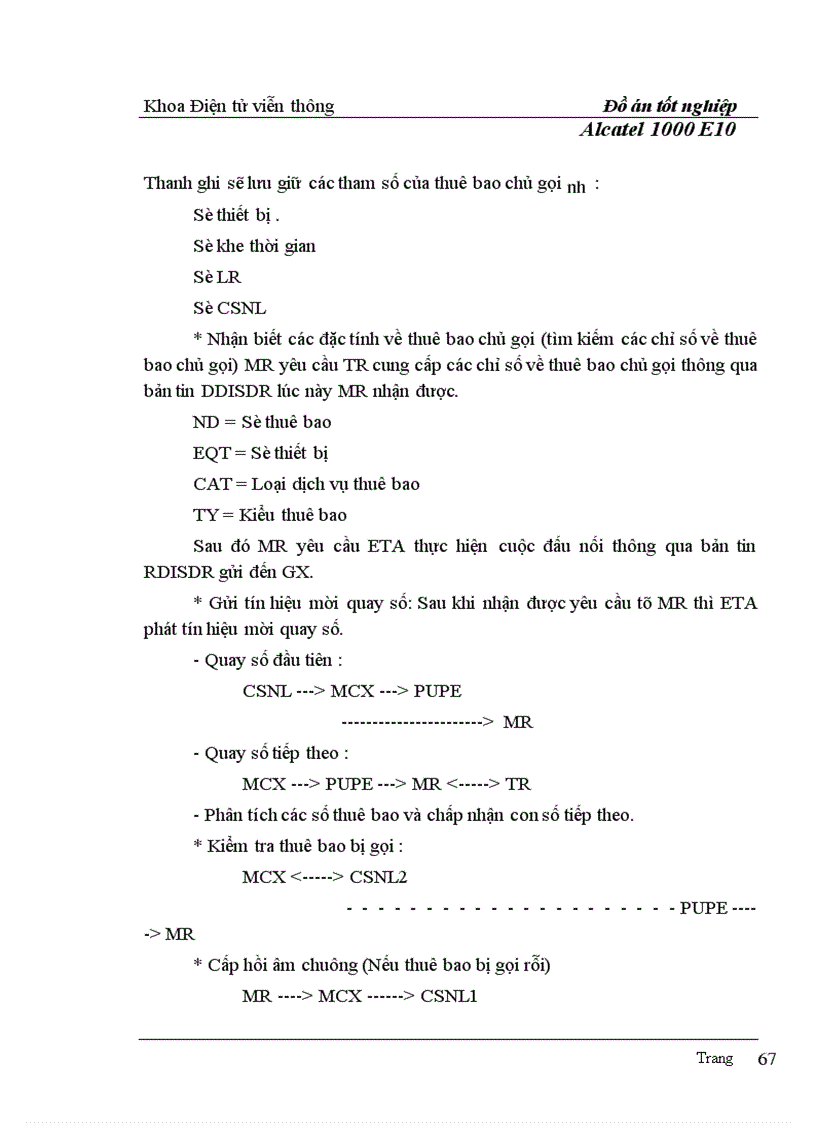 image for page Alcatel 1000 E10