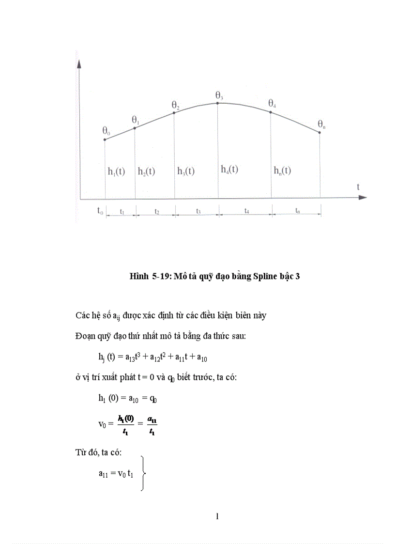 image for page robot công nghiệp