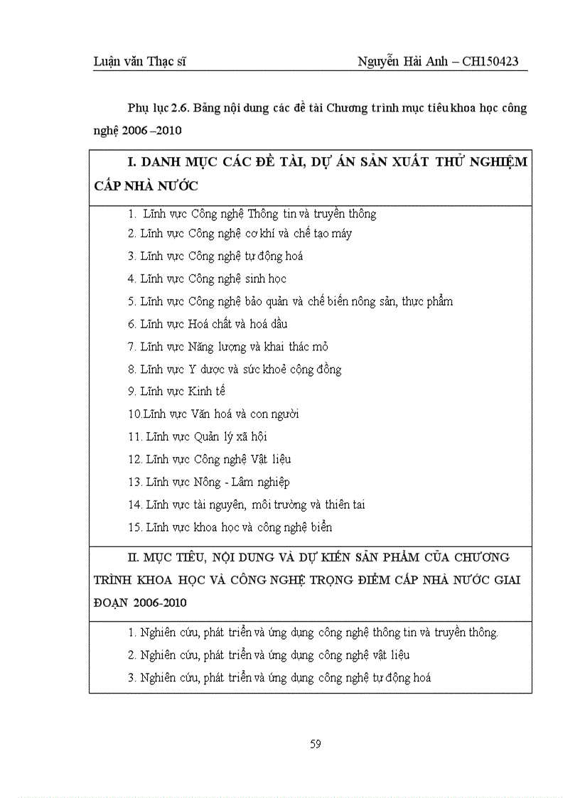 image for page Tăng cường quản lý chi ngân sách nhà nước cho đầu tư phát triển khoa học công nghệ của Việt Nam