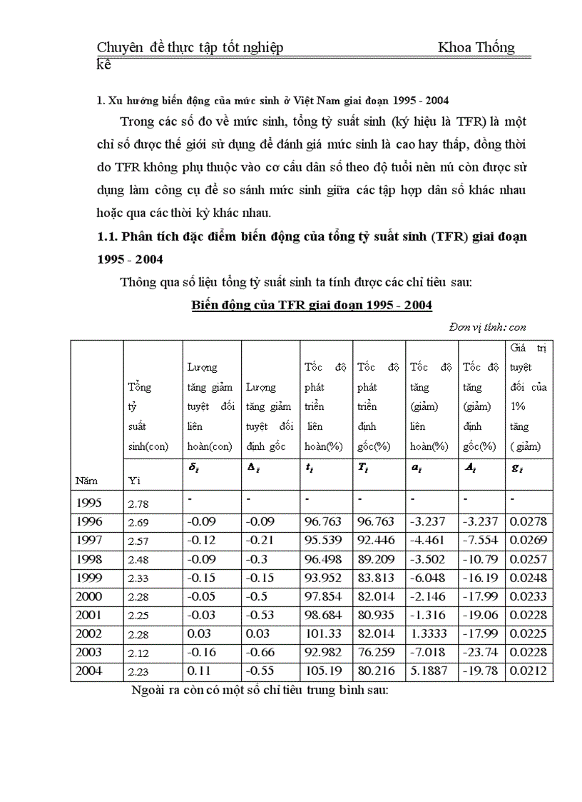 image for page Phân tích thống kê ảnh hưởng của mức sống dân cư đến mức sinh ở Việt Nam giai đoạn 1995 2004 1