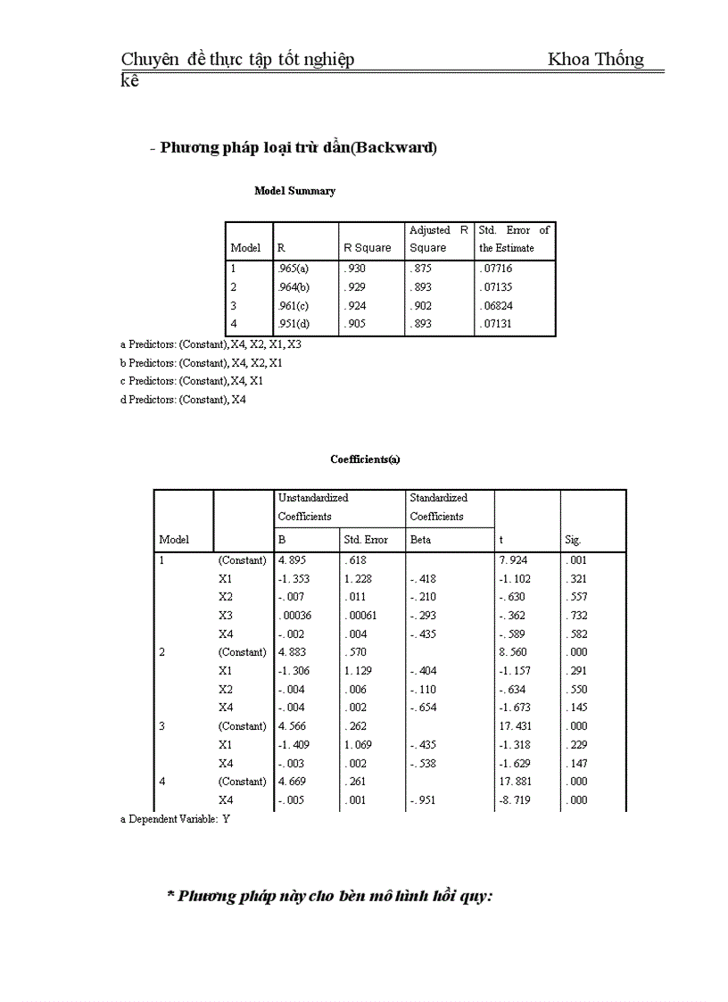 image for page Phân tích thống kê ảnh hưởng của mức sống dân cư đến mức sinh ở Việt Nam giai đoạn 1995 2004 1