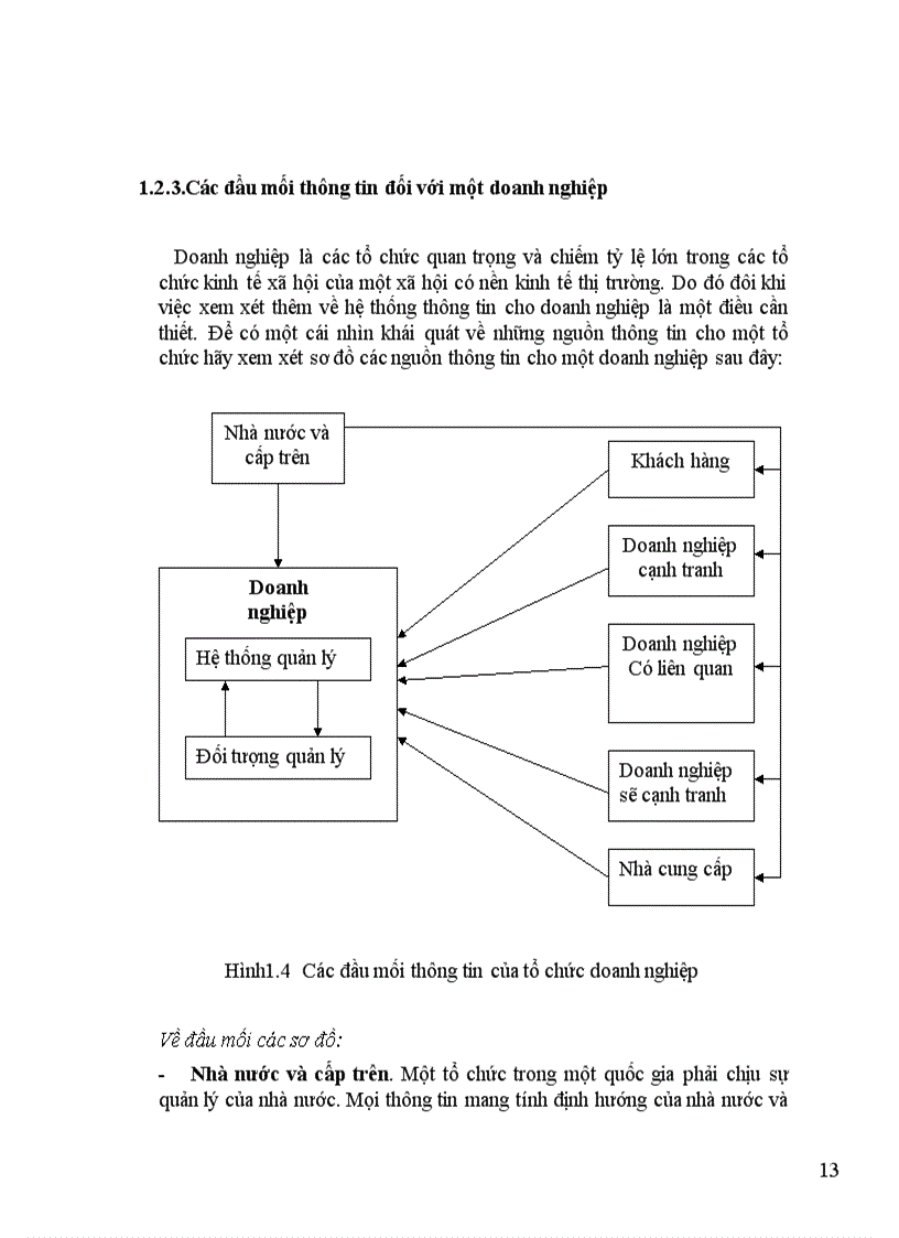 image for page Thiết Kế Hệ Thống Thông Tin Quản Lý Cho Doanh Nghiệp Vừa Và Nhỏ