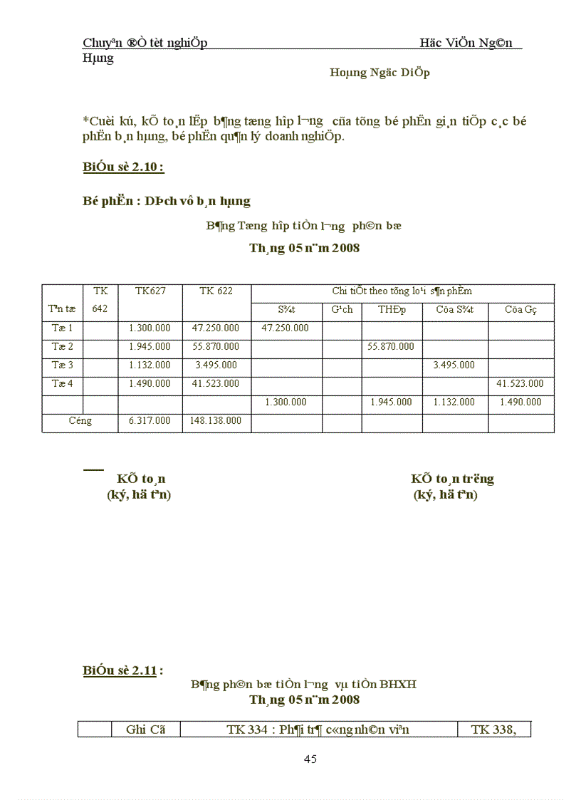 image for page Công tác tổ chức kế toán tiền lương và các khoản trích nộp theo lương tại Công ty TNHH Đại An