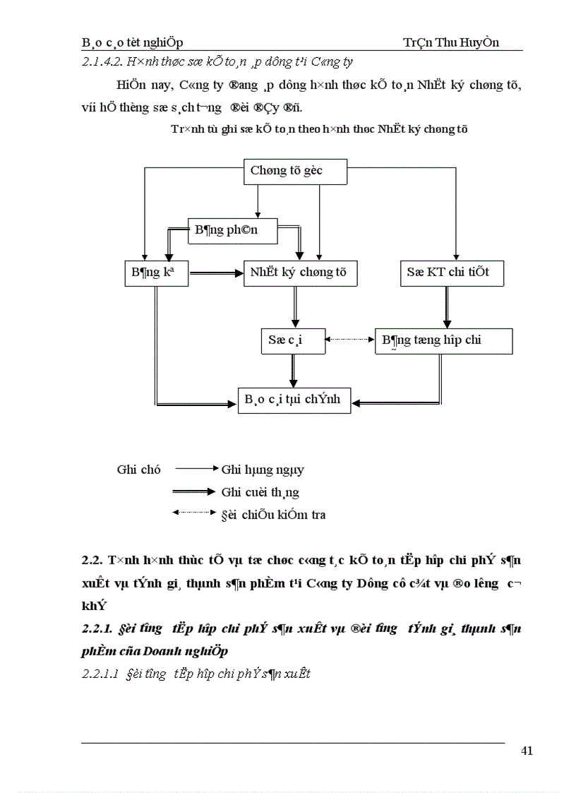 image for page Tổ chức kế toán tập hợp chi phí sản xuất và tính giá thành sản phẩm 1