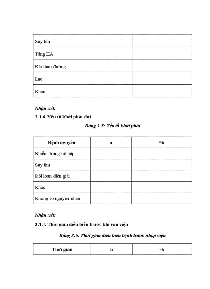 image for page Nhận xét giá trị của thông khí không xâm nhập BiPAP trong điều trị đợt cấp bệnh phổi tắc nghẽn mạn tính tại khoa Hô hấp Bệnh viện Bạch Mai