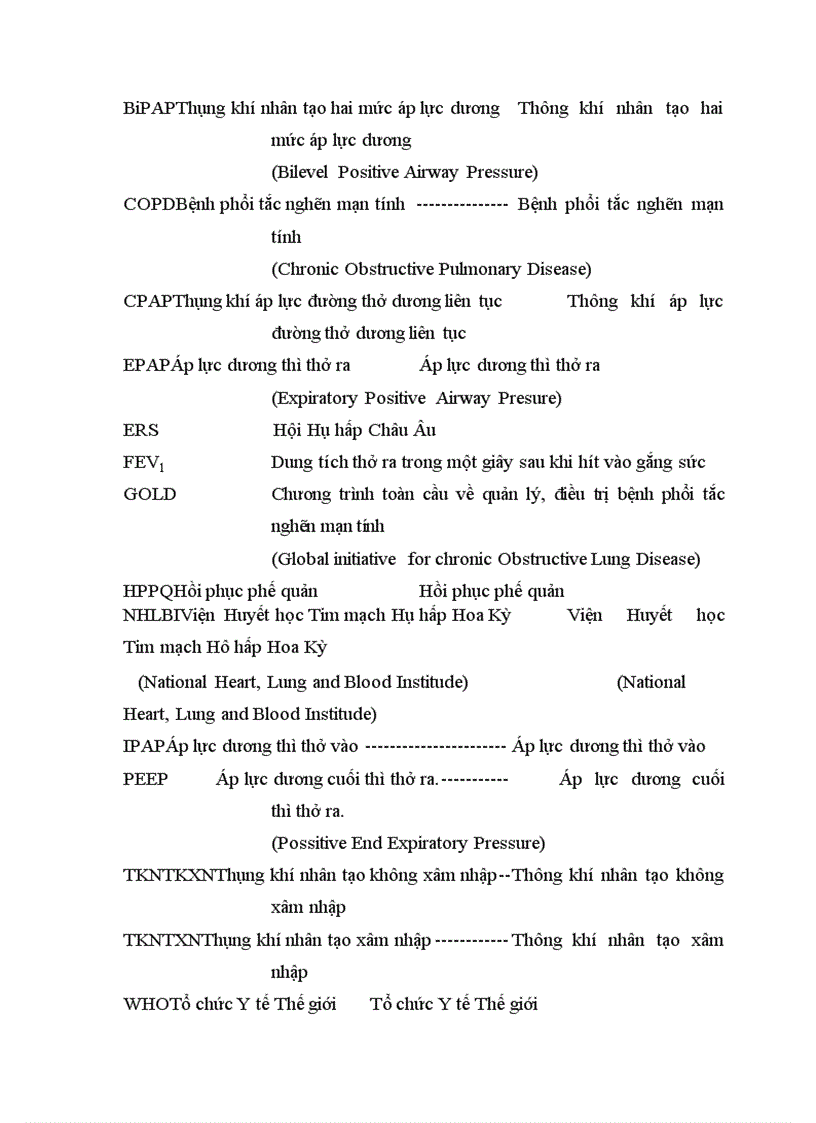 image for page Nhận xét giá trị của thông khí không xâm nhập BiPAP trong điều trị đợt cấp bệnh phổi tắc nghẽn mạn tính tại khoa Hô hấp Bệnh viện Bạch Mai