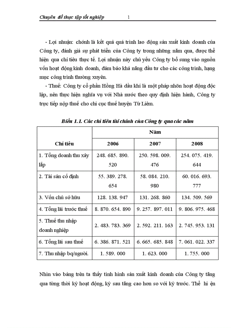 image for page Kế toán chi phí sản xuất và tính giá thành sản phẩm xây lắp tại Công ty CP Hồng Hà Dầu Khí 1