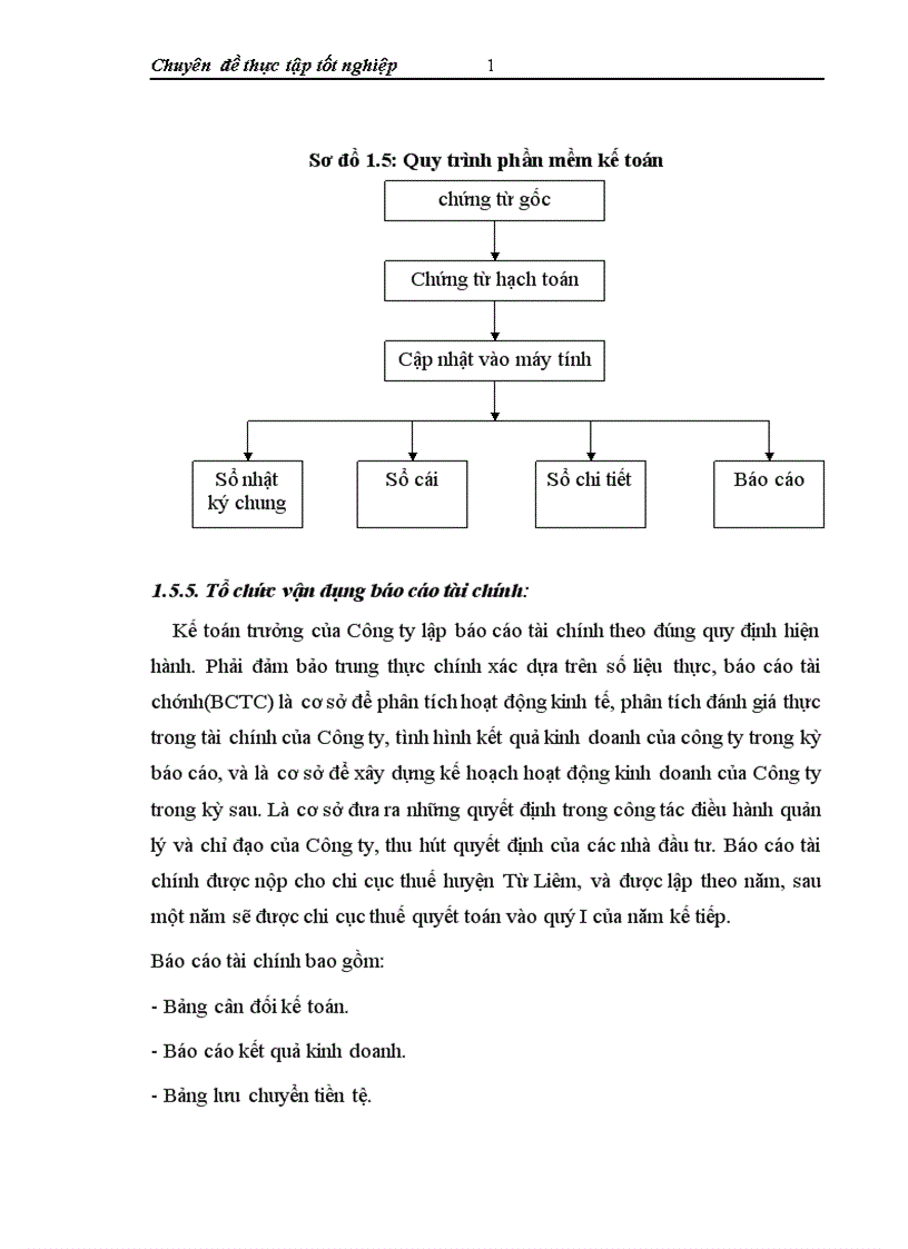 image for page Kế toán chi phí sản xuất và tính giá thành sản phẩm xây lắp tại Công ty CP Hồng Hà Dầu Khí 1