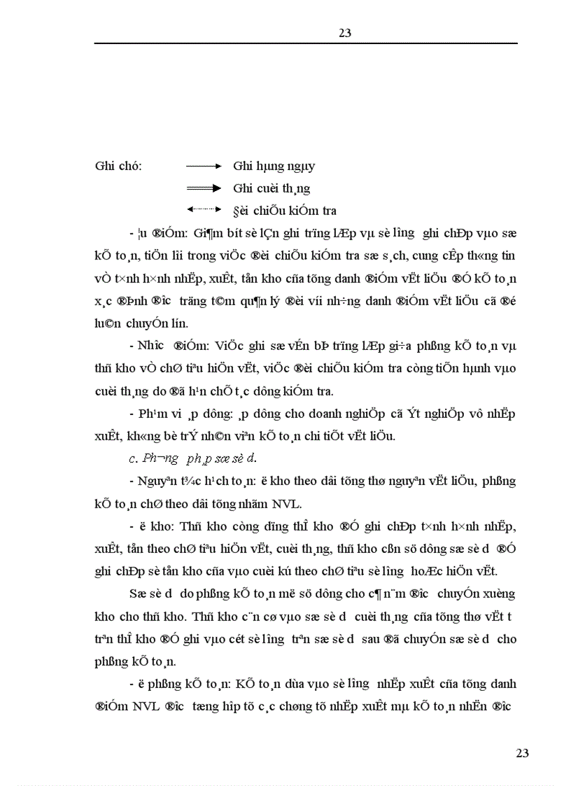 image for page Hoàn thiện công tác kế toán nguyên vật liệu tại Công ty cổ phần Sơn Tây Tỉnh Hà Tây 1