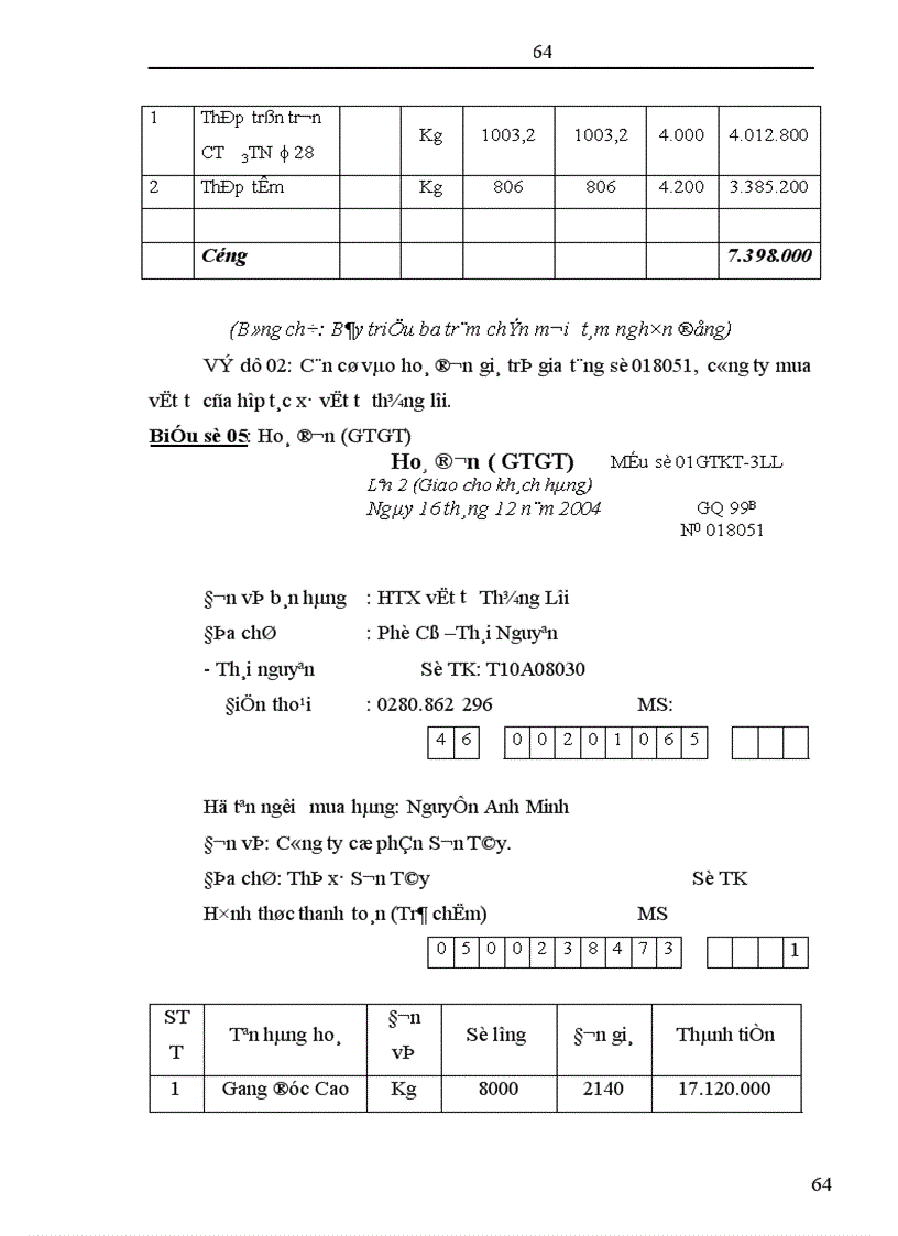 image for page Hoàn thiện công tác kế toán nguyên vật liệu tại Công ty cổ phần Sơn Tây Tỉnh Hà Tây 1