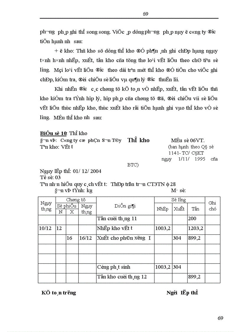 image for page Hoàn thiện công tác kế toán nguyên vật liệu tại Công ty cổ phần Sơn Tây Tỉnh Hà Tây 1