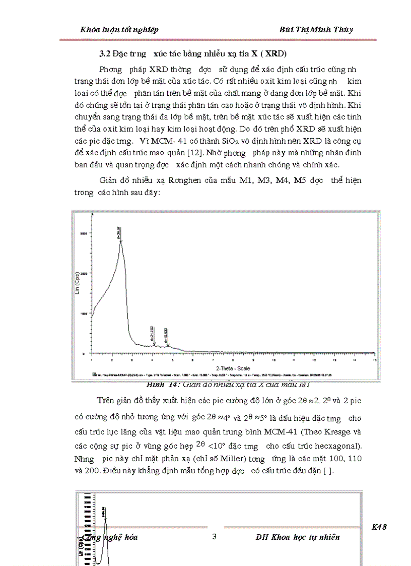 image for page Giới thiệu về Titan Titan oxit và ứng dụng của chúng