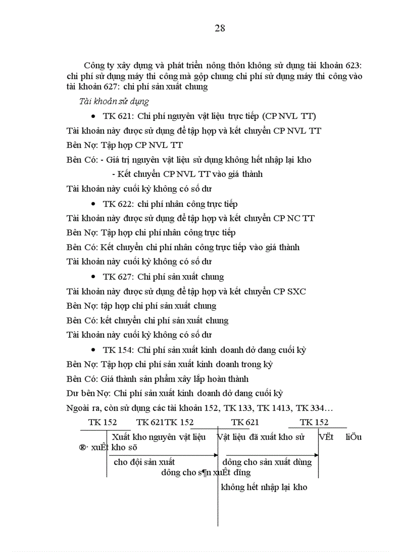 image for page Nhận xét đánh giá về tổ chức hạch toán kế toán tại công ty xây dựng và phát triển nông thôn