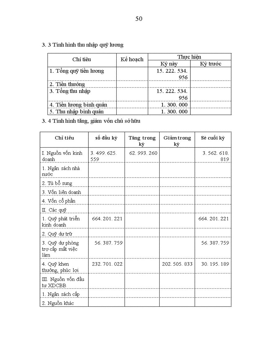 image for page Nhận xét đánh giá về tổ chức hạch toán kế toán tại công ty xây dựng và phát triển nông thôn