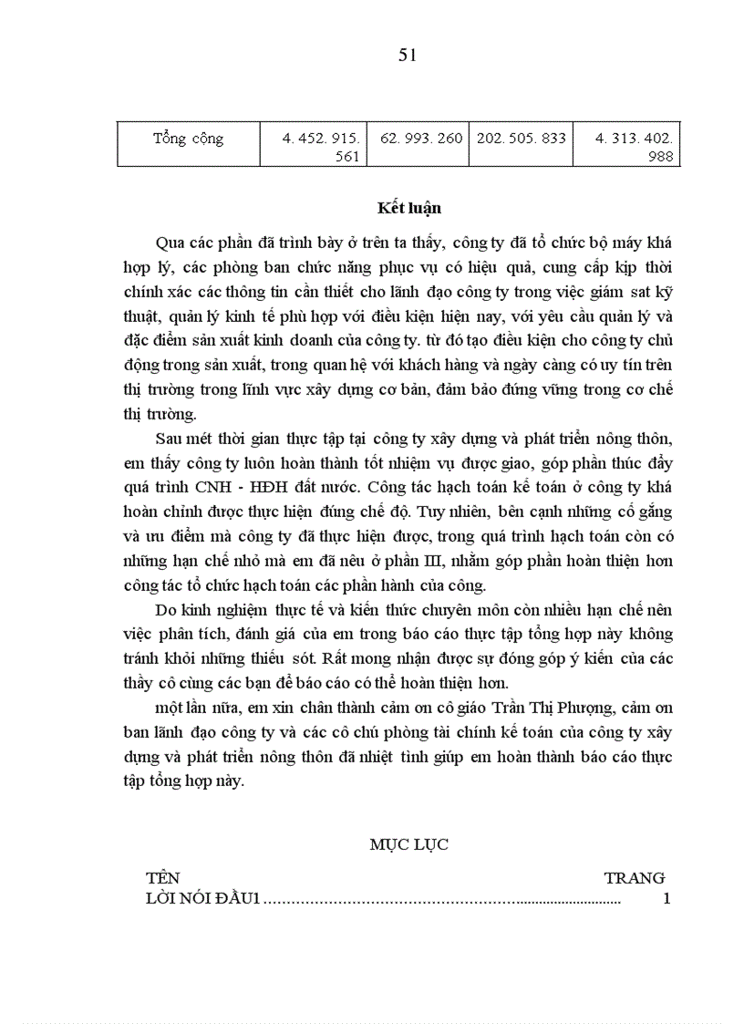 image for page Nhận xét đánh giá về tổ chức hạch toán kế toán tại công ty xây dựng và phát triển nông thôn