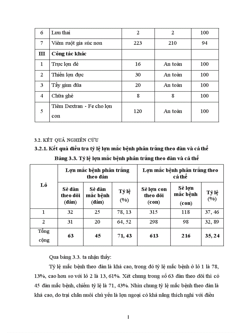 image for page Áp dụng quy trình chăn nuôi và phòng trị bệnh phân trắng cho lợn từ sơ sinh đến cai sữa ở công ty CP Lợn Giống Dân Quyền huyện Triệu Sơn tỉnh Thanh Hoá